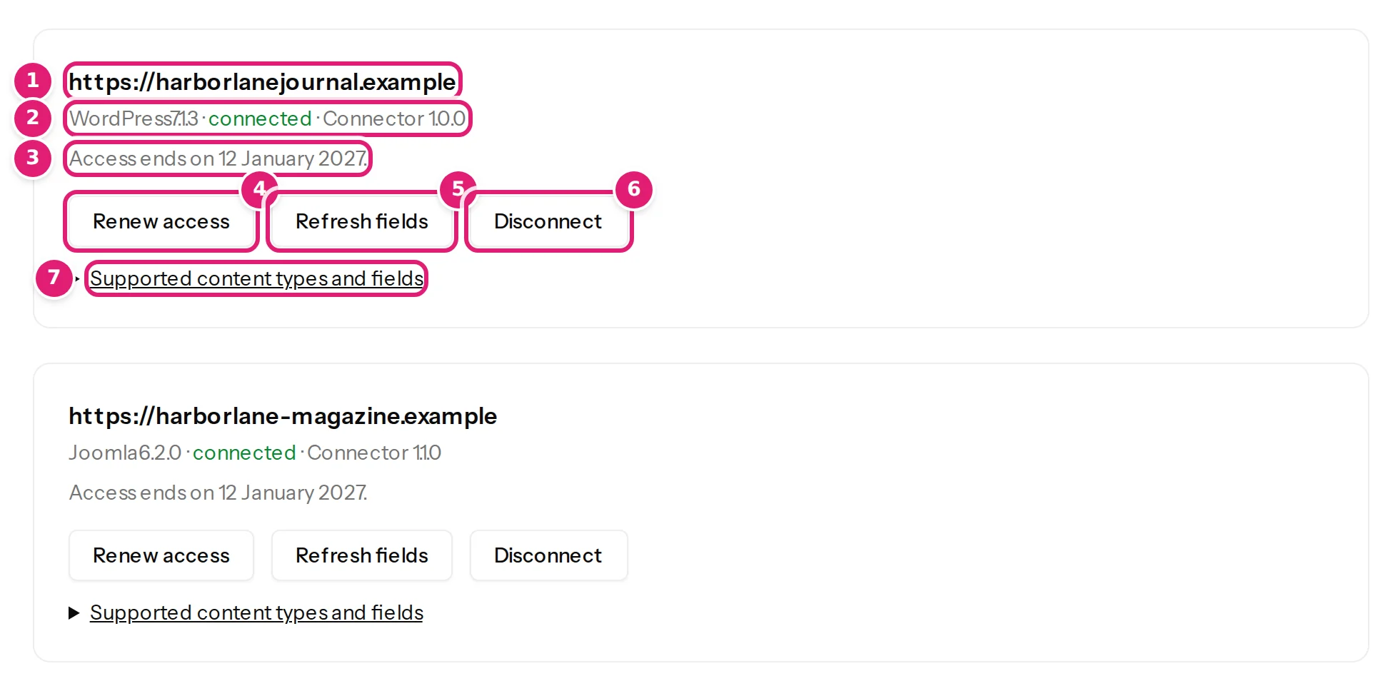 The Sites page with a WordPress site and a Joomla site: the address, the status line, the end date of access and the buttons to renew access, refresh fields and disconnect