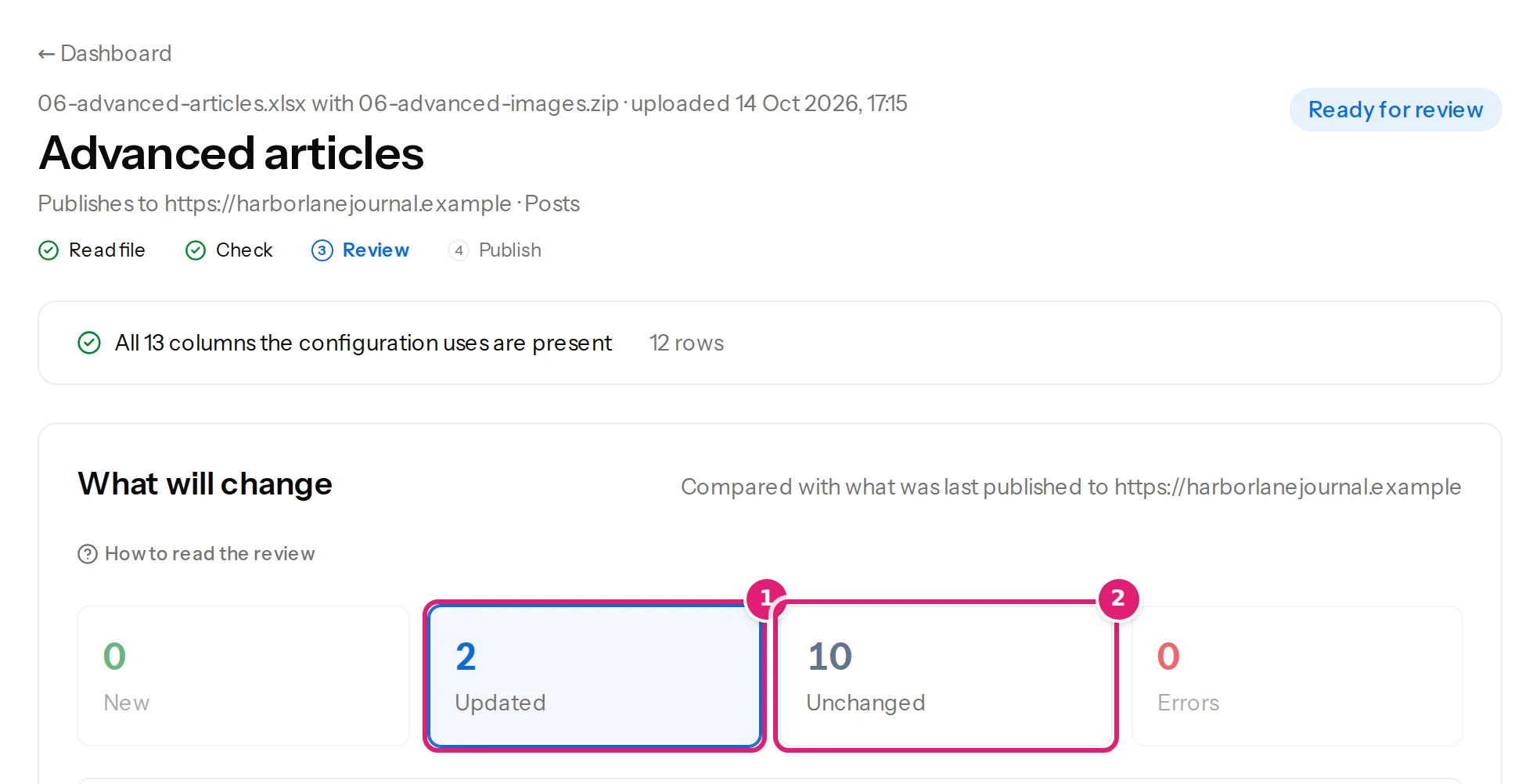 The review after adding the images: two items updated and ten unchanged