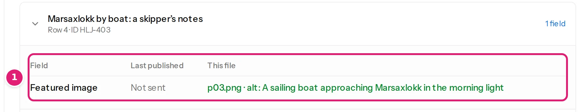 An updated item opened in the review: the Featured image row changes from Not sent to the image's file name