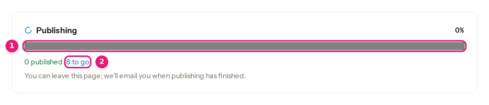 The publishing progress bar with the counts
