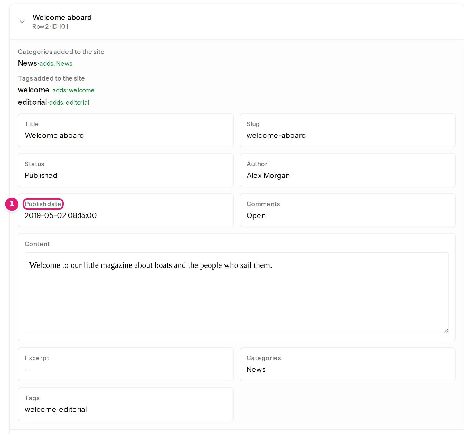 The first item of the review: its slug, status, publish date, category and tags