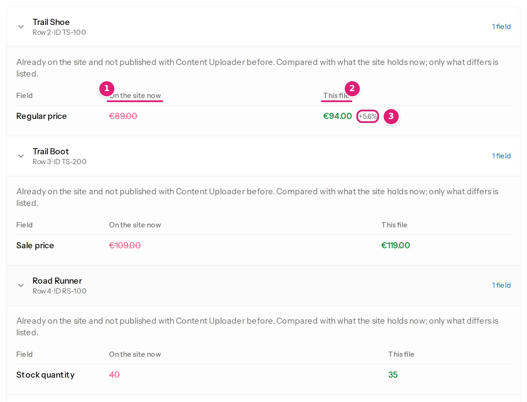 Three updated products with the shop’s own values next to the values in the file: a price from 89 to 94, a sale price from 109 to 119 and a stock from 40 to 35
