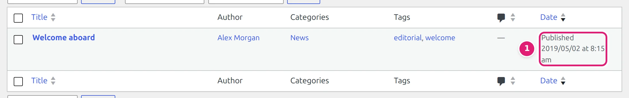 The WordPress posts list: Welcome aboard, published 2019/05/02 at 8:15 am