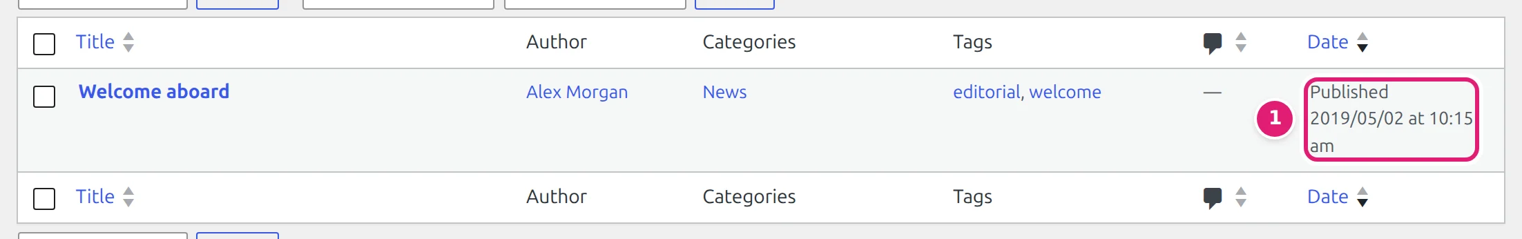 The WordPress posts list: Welcome aboard, published 2019/05/02 at 10:15 am